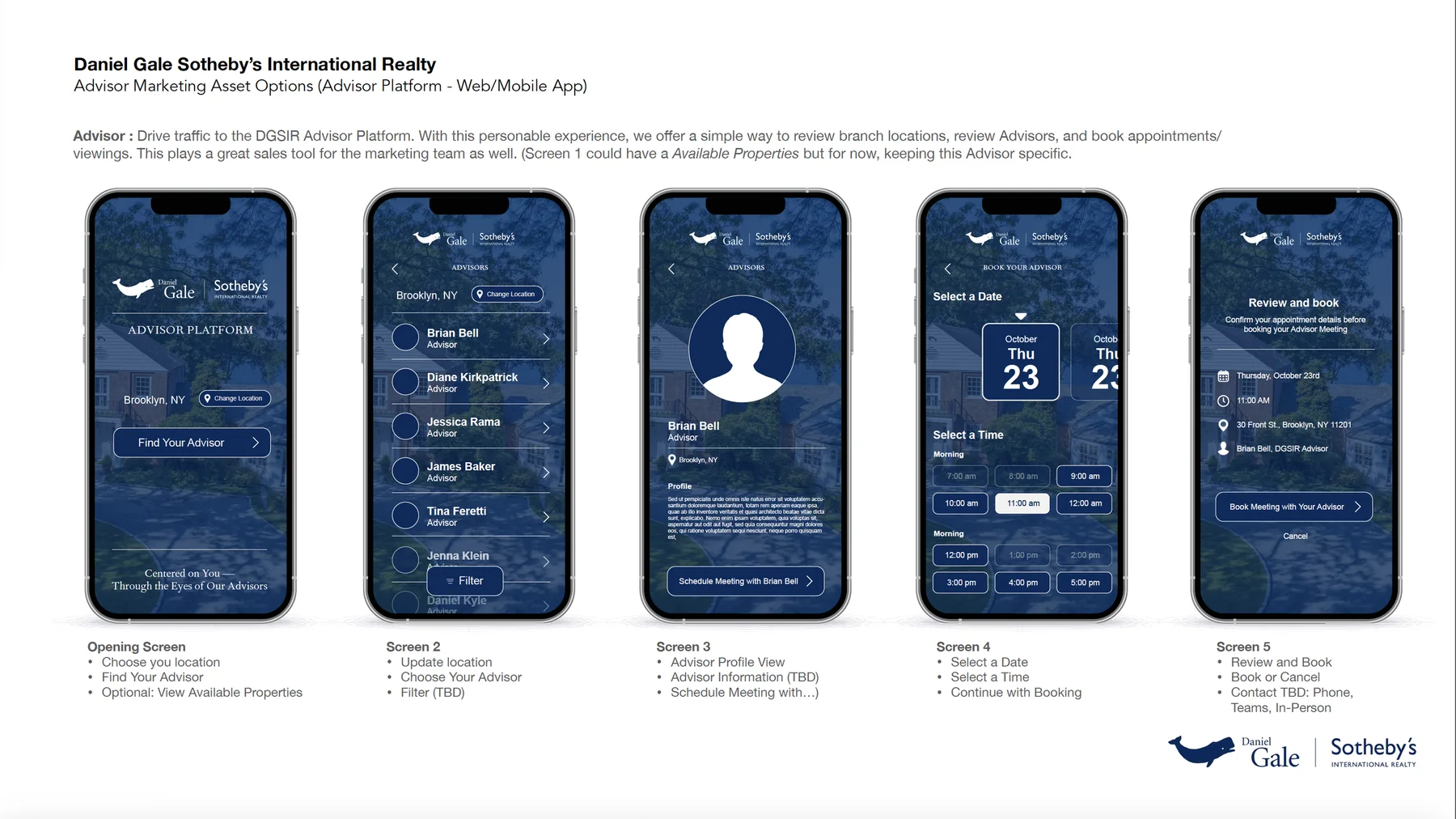 Presentation slide showing five iPhone screens for the advisor booking flow: opening screen with location, advisor list, advisor profile, date and time selection, and booking confirmation.