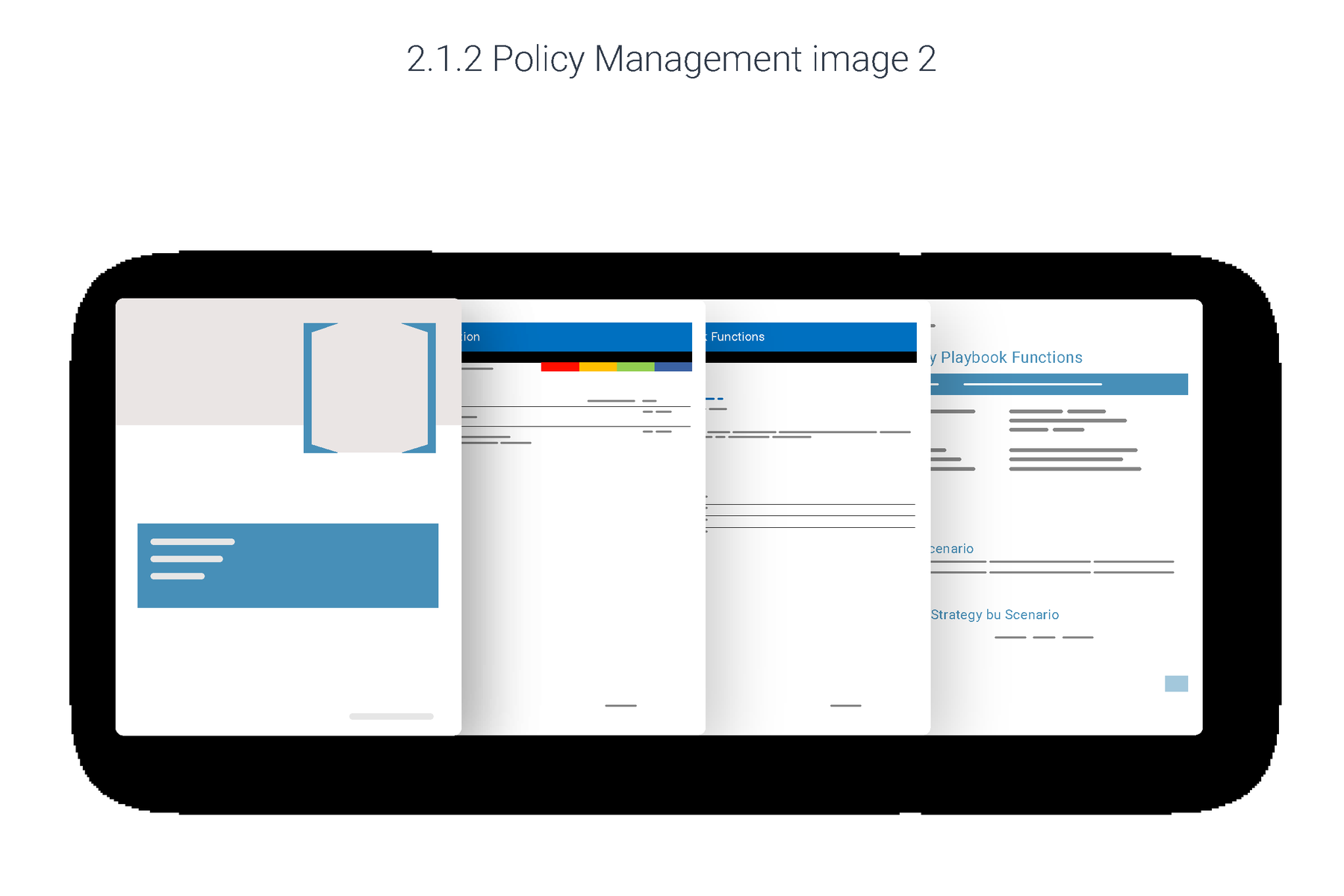 Illustrated sequence of four overlapping playbook document pages showing cover, functions and scenario strategy sections.
