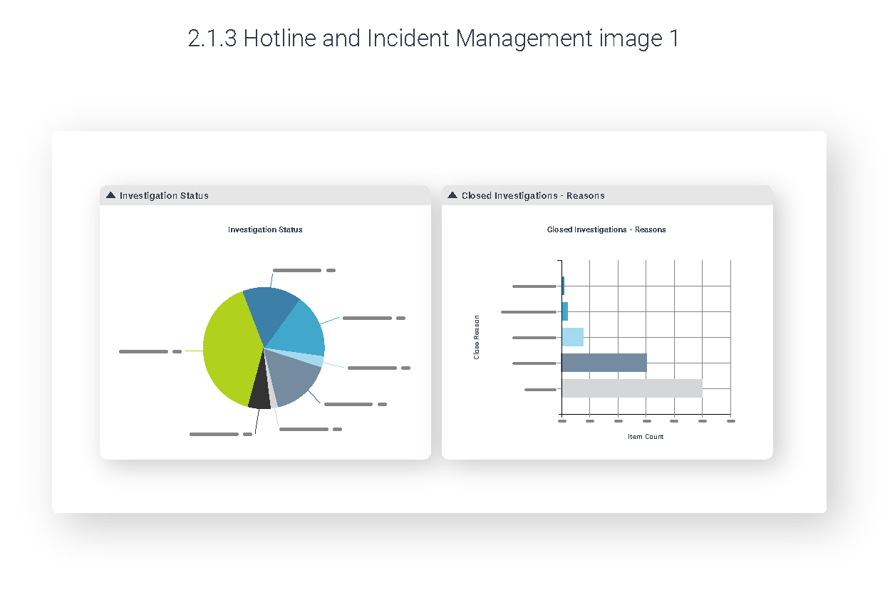 Illustrated pair of analytics cards showing an investigation status pie chart and a closed investigations bar chart.